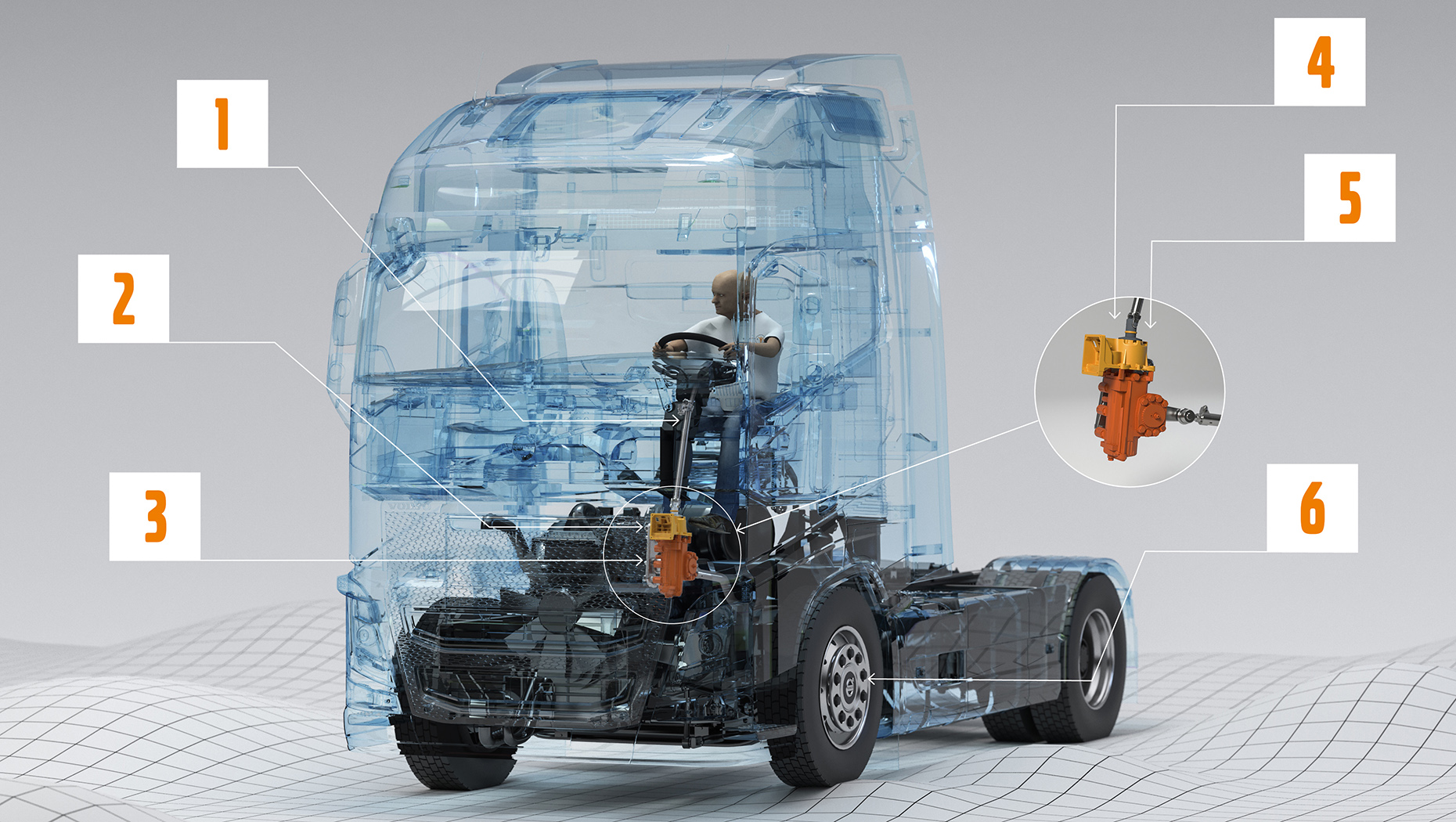 Ventajas de la Dirección Dinámica de Volvo | VOLVO EN RUTA